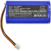 Liectroux MD-C30B 14.4V 2600mAh Li-Ion  Akumulators priekš C30B C30B 2D Wifi Robot Blaupunkt Midea