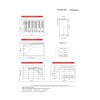 FANSO ER34615M 3,6 V 13000 mAh litija akumulators - LiSOCL2, D, LSH20, SB-D02/TC, SL-780/S, TL-4930, TL-5930